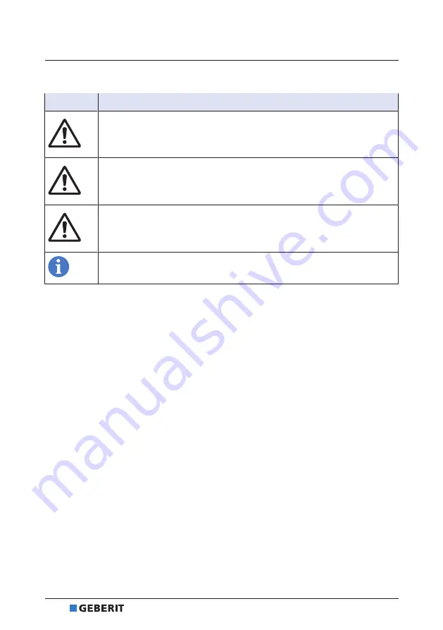 Geberit RE 1 Operation Manual Download Page 294