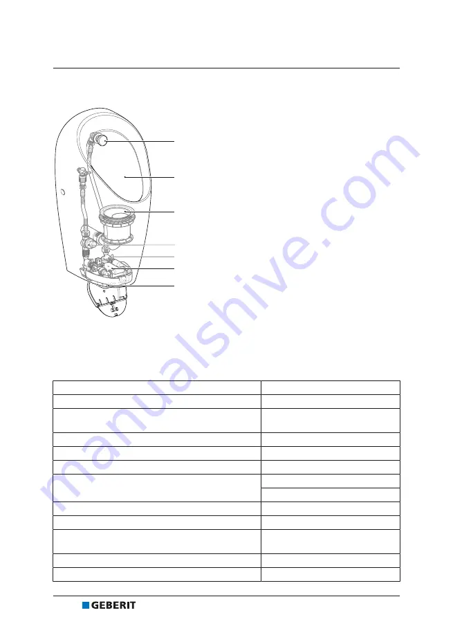 Geberit Selva Operation Manual Download Page 222