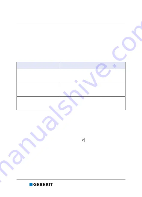 Geberit ZB 203A User Manual Download Page 4