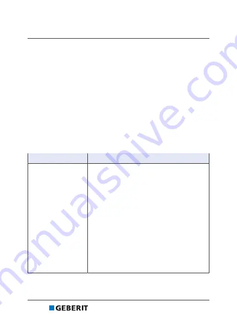 Geberit ZB 203A User Manual Download Page 30