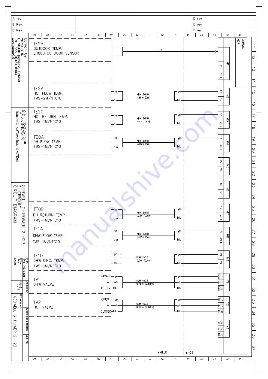 Gebwell G-Power 2/100 Installation And Maintenance Manual Download Page 18