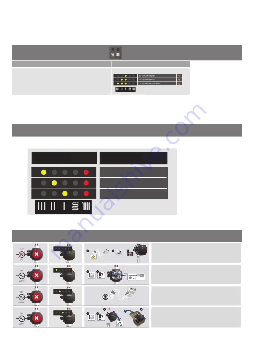 Gebwell G-Power 2/100 Installation And Maintenance Manual Download Page 22