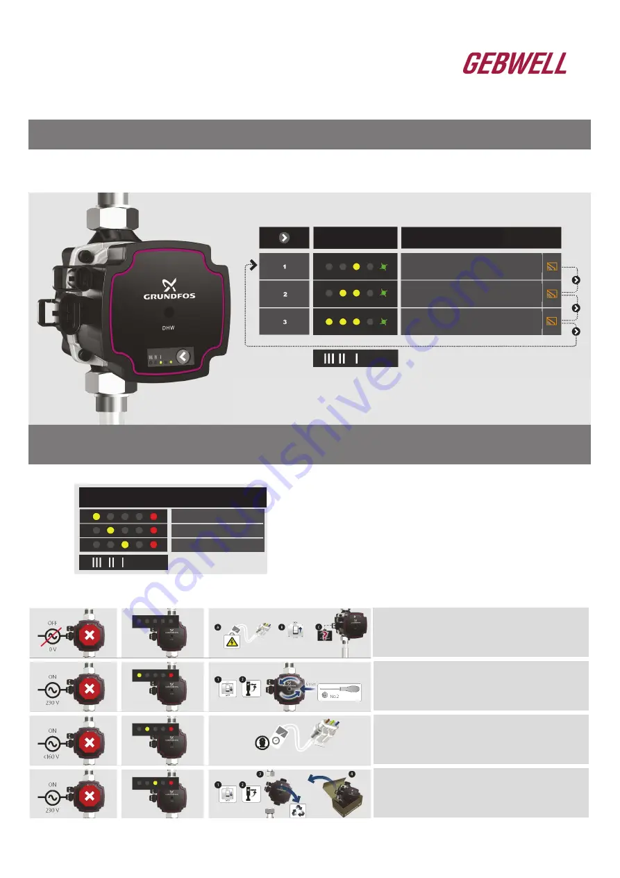 Gebwell G-Power 2/100 Installation And Maintenance Manual Download Page 23