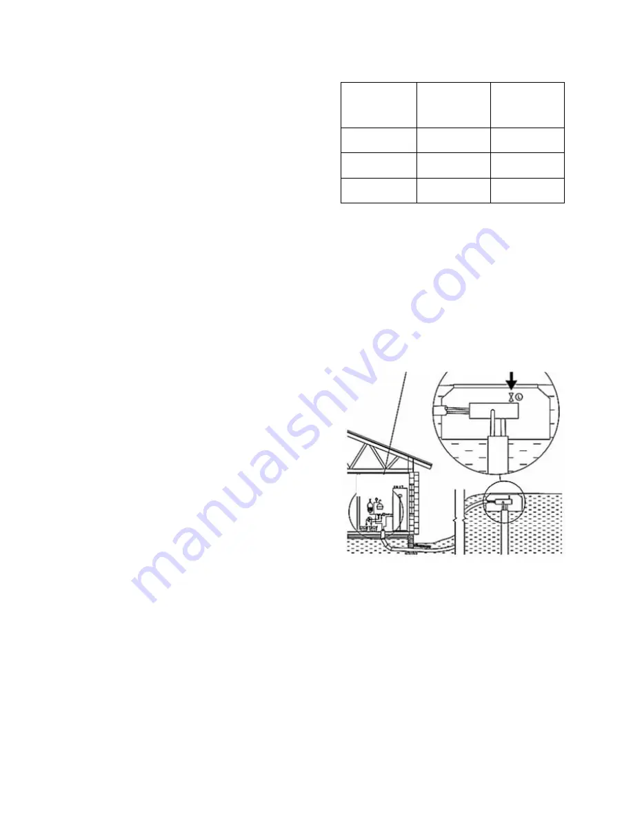 Gebwell GEMINI 40 Installation, Operation And Maintenance Manual Download Page 15