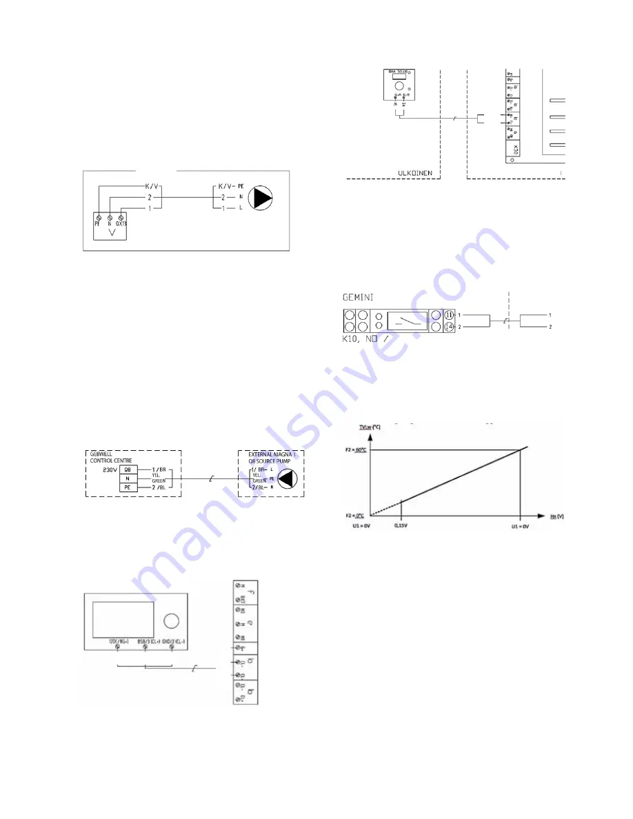 Gebwell GEMINI 40 Installation, Operation And Maintenance Manual Download Page 23