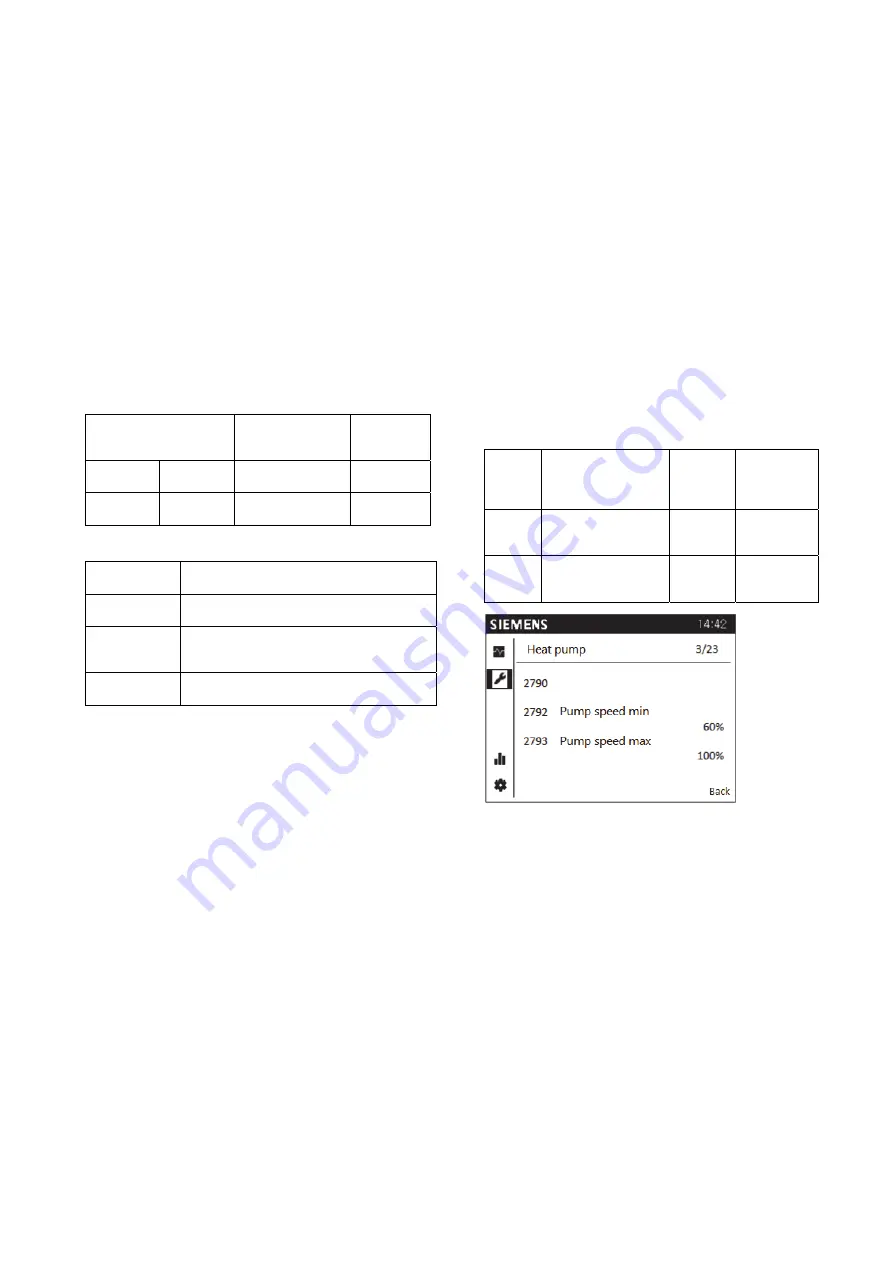 Gebwell Qi 10 Installation, Operation And Maintenance Manual Download Page 35