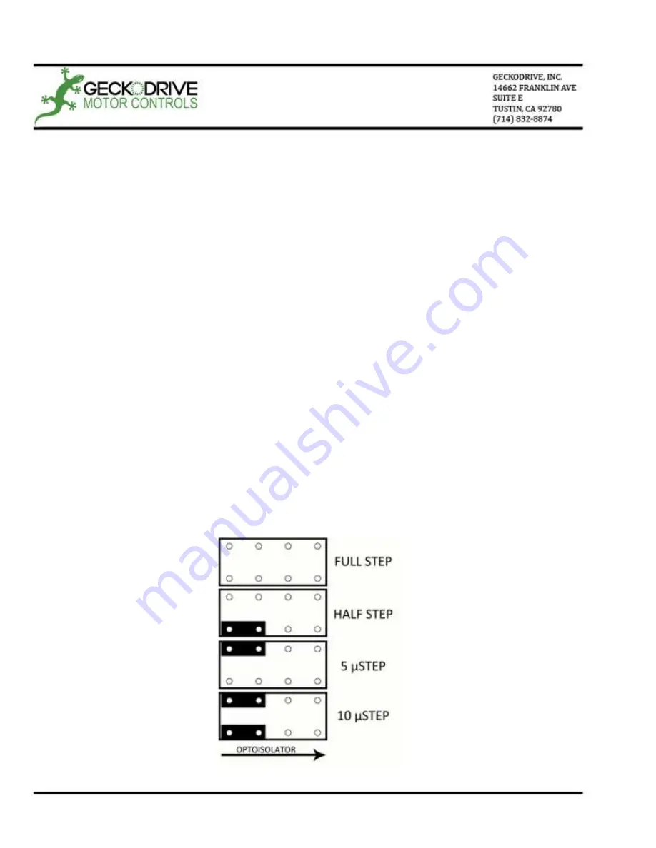 Geckodrive G901X Manual Download Page 1