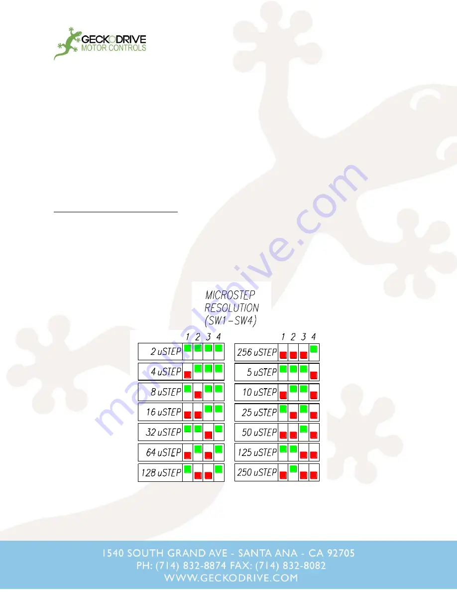 Geckodrive GR214V Manual Download Page 8