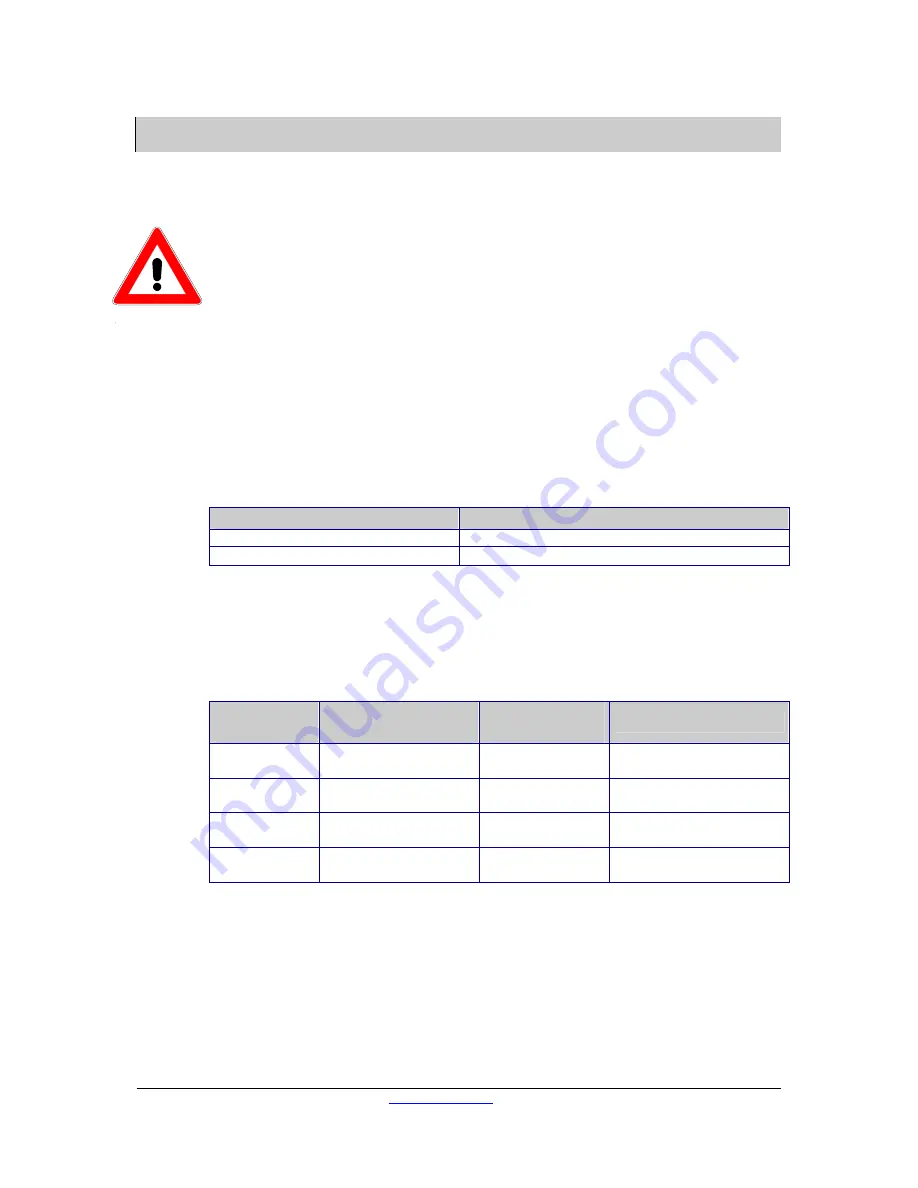 GECMA CHALLENGER 15 Inch Operating And Installation Instructions Download Page 7