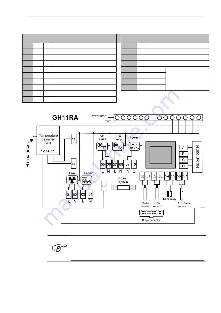 Geco GH11RA User Instructions Download Page 19