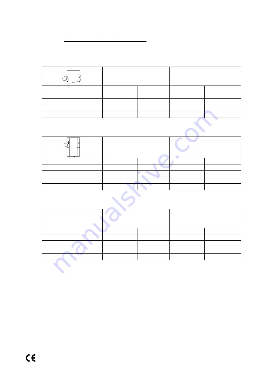 GEDA 1500 Z/ZP Operating Manual Download Page 27