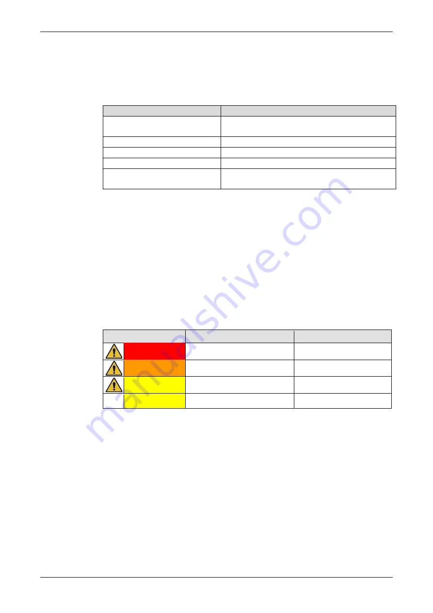 GEDA 3700 Z Assembly Instructions Manual Download Page 5