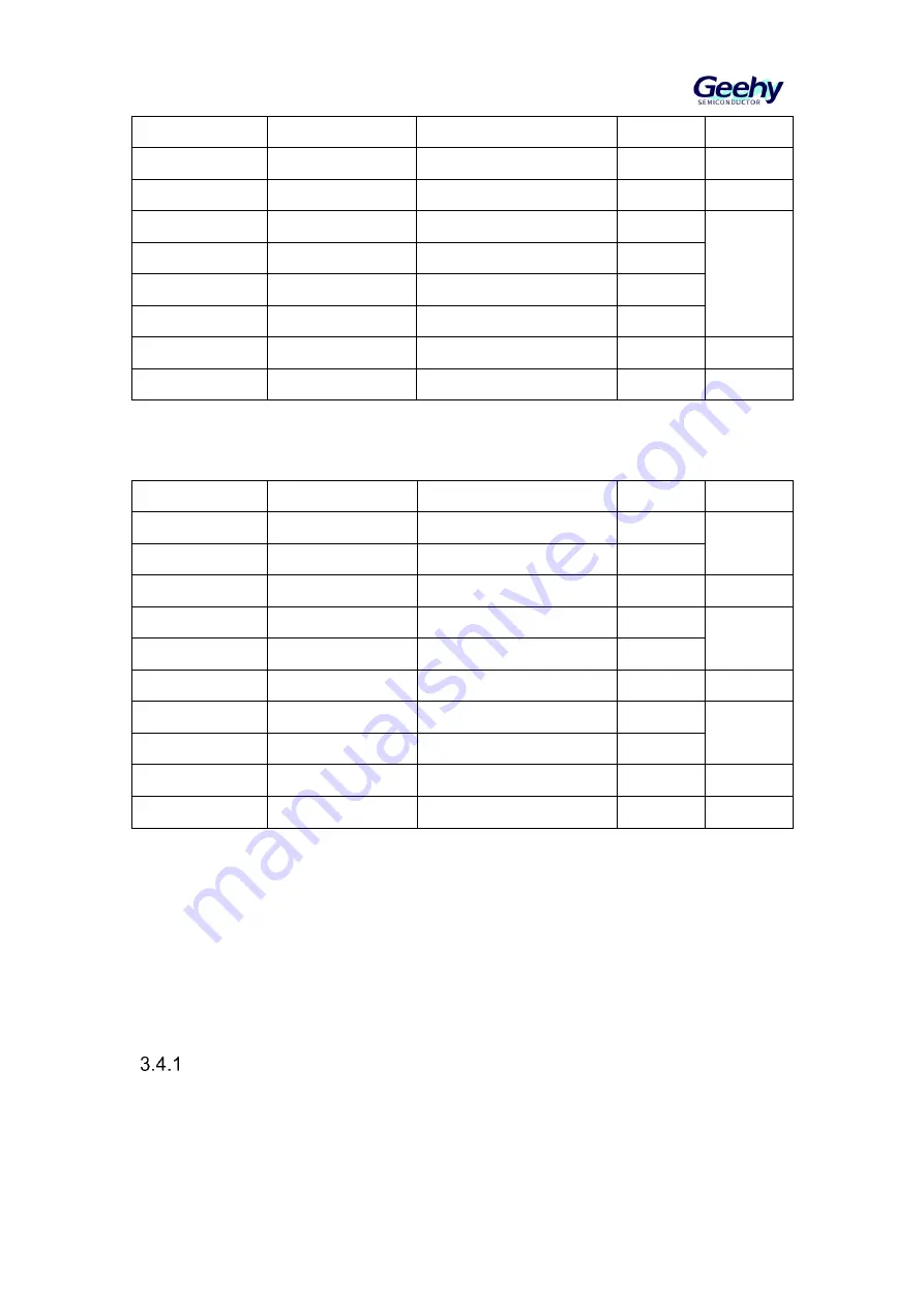 Geehy SEMICONDUCTOR APM32F030x4x6x8xC Скачать руководство пользователя страница 14