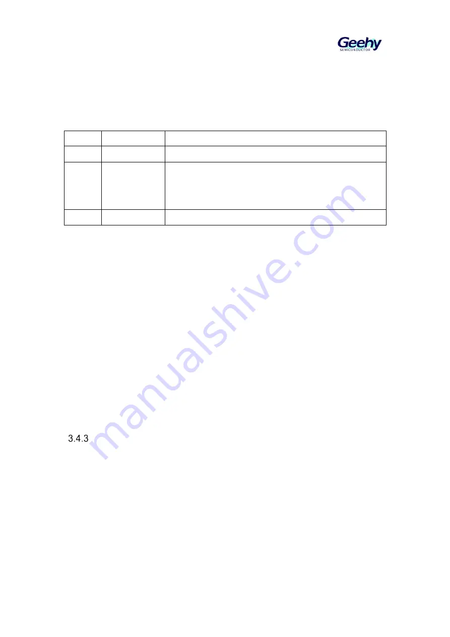 Geehy SEMICONDUCTOR APM32F030x4x6x8xC User Manual Download Page 16