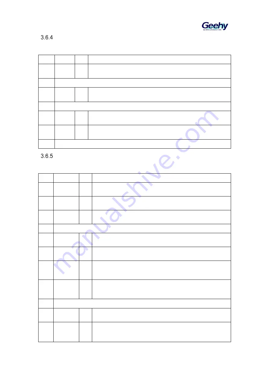 Geehy SEMICONDUCTOR APM32F030x4x6x8xC Скачать руководство пользователя страница 20