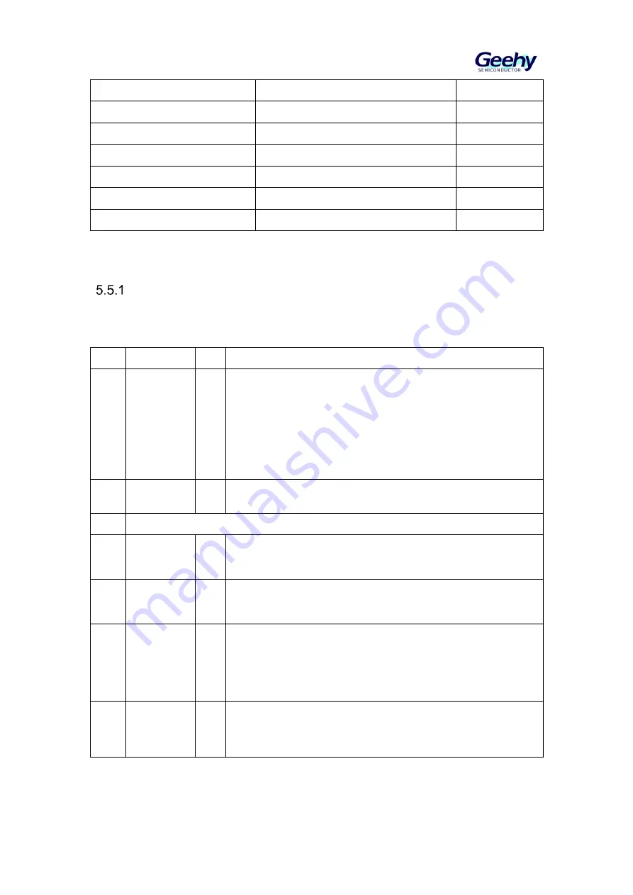 Geehy SEMICONDUCTOR APM32F030x4x6x8xC User Manual Download Page 38