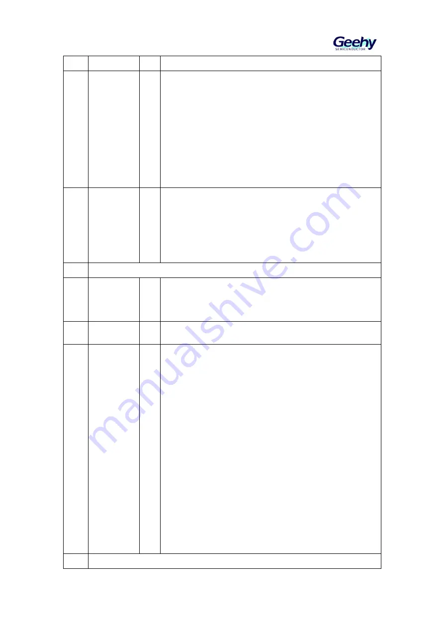 Geehy SEMICONDUCTOR APM32F030x4x6x8xC Скачать руководство пользователя страница 40