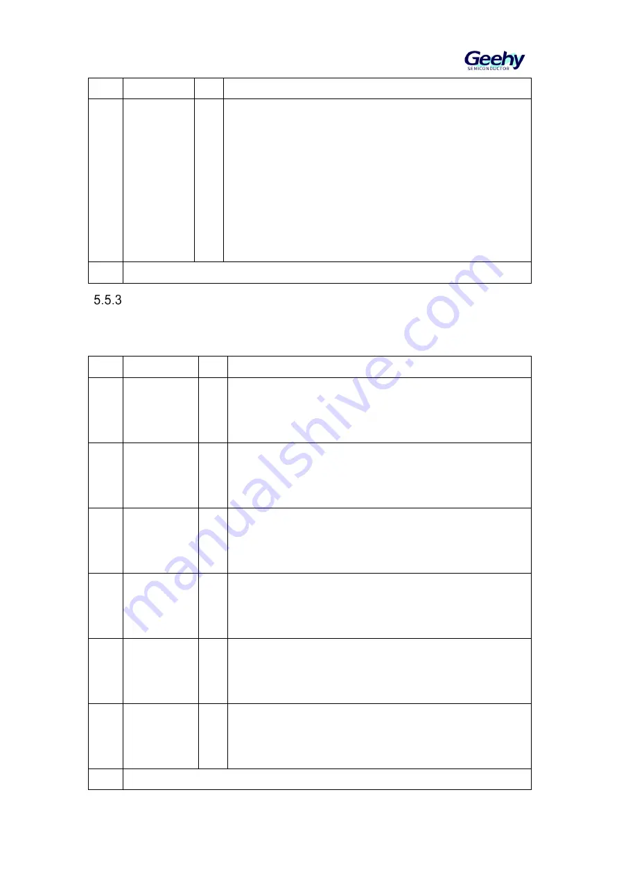 Geehy SEMICONDUCTOR APM32F030x4x6x8xC Скачать руководство пользователя страница 41