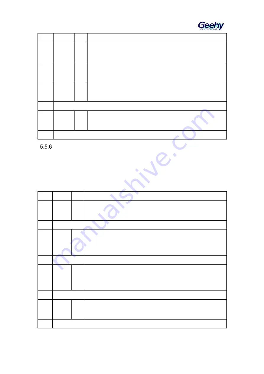 Geehy SEMICONDUCTOR APM32F030x4x6x8xC User Manual Download Page 45