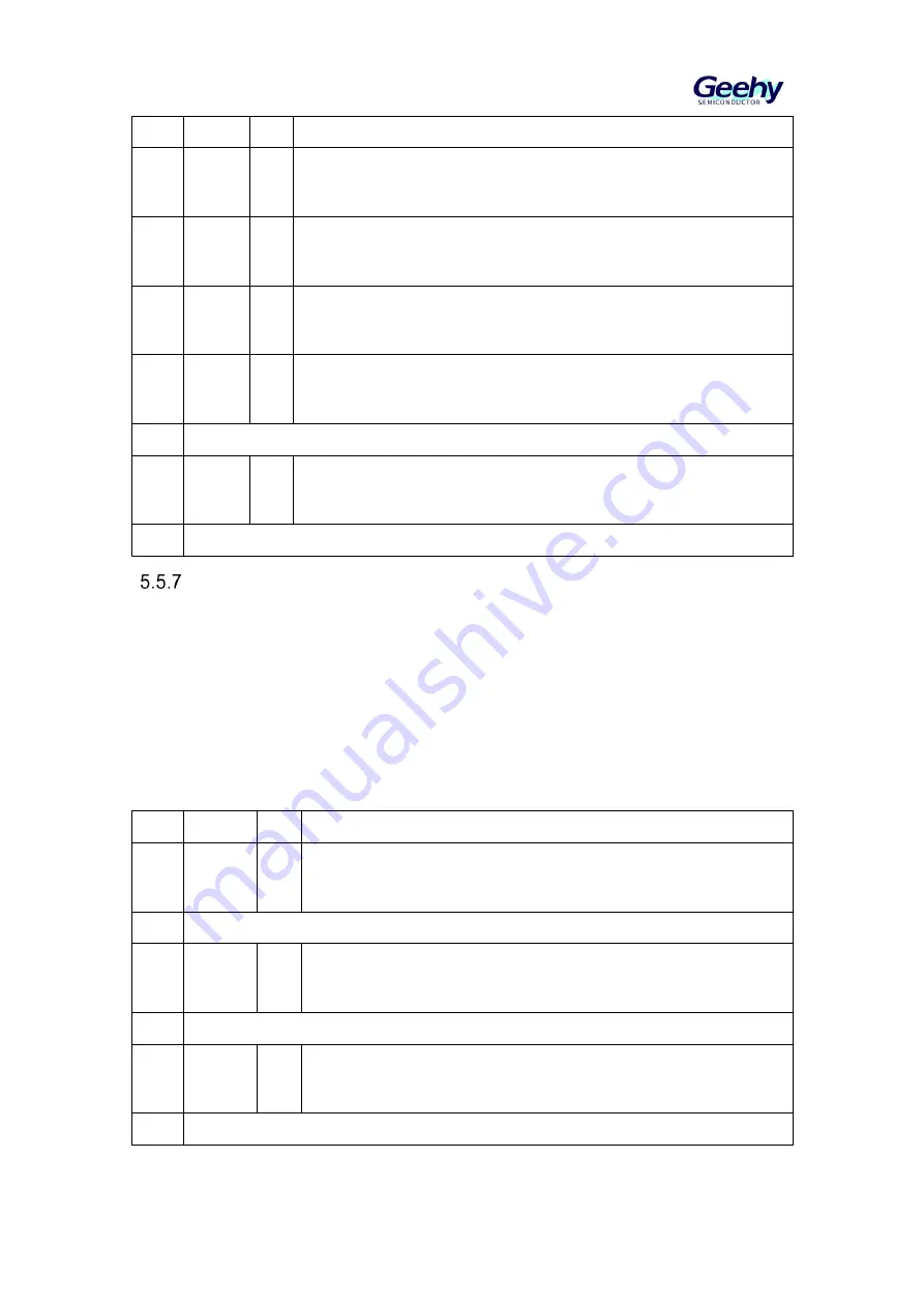 Geehy SEMICONDUCTOR APM32F030x4x6x8xC Скачать руководство пользователя страница 46