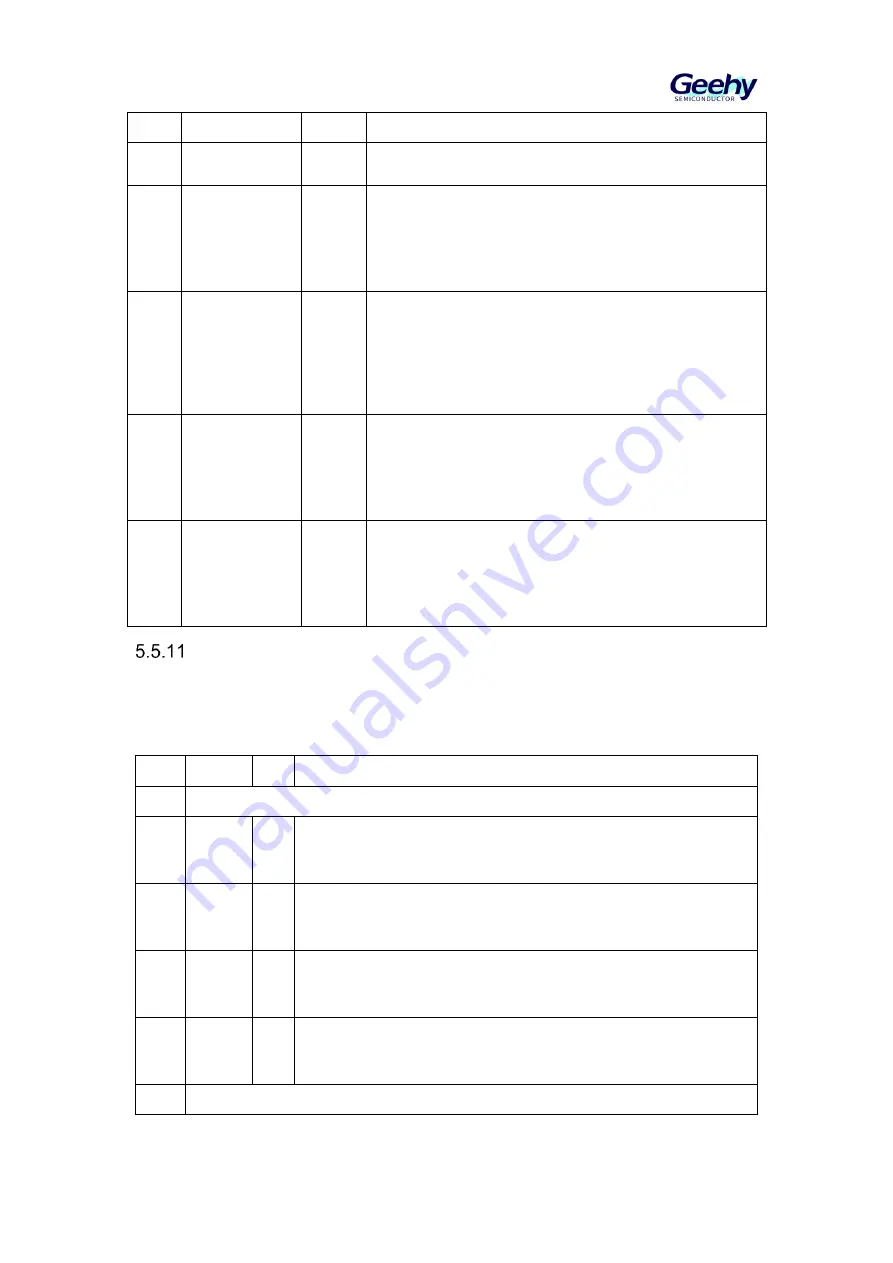 Geehy SEMICONDUCTOR APM32F030x4x6x8xC Скачать руководство пользователя страница 51