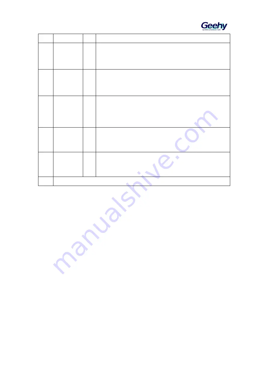 Geehy SEMICONDUCTOR APM32F030x4x6x8xC Скачать руководство пользователя страница 53