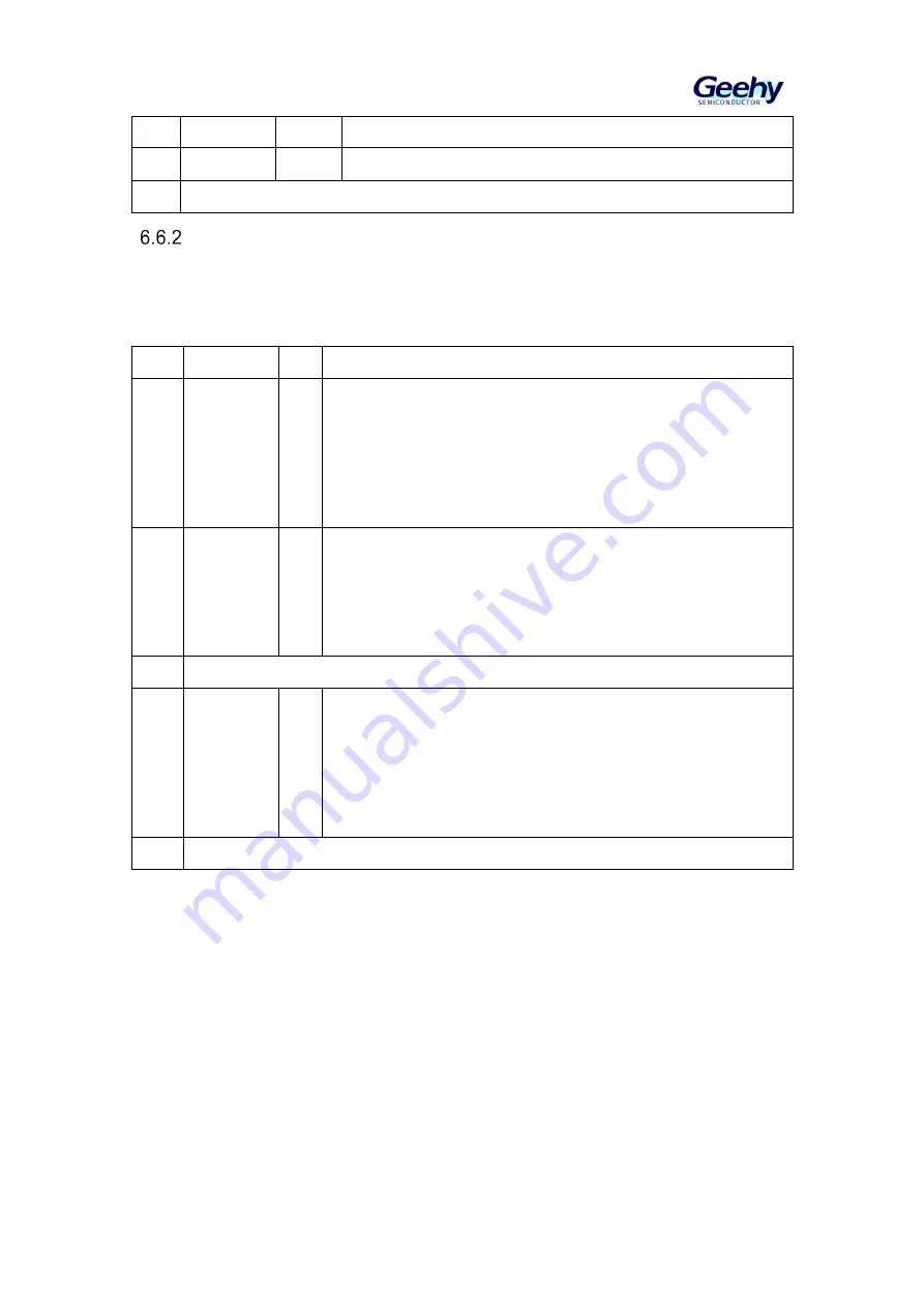 Geehy SEMICONDUCTOR APM32F030x4x6x8xC Скачать руководство пользователя страница 59