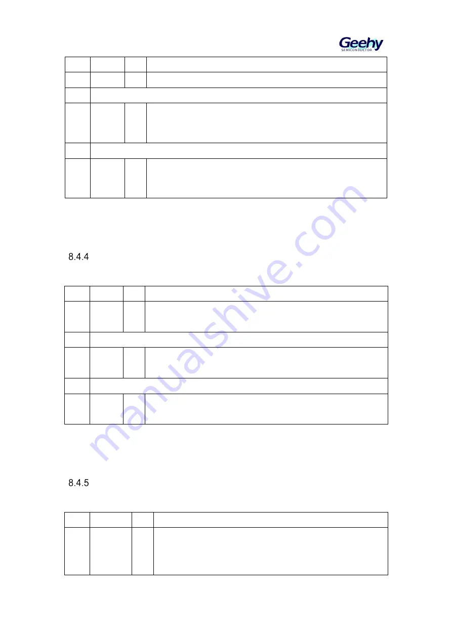 Geehy SEMICONDUCTOR APM32F030x4x6x8xC User Manual Download Page 65