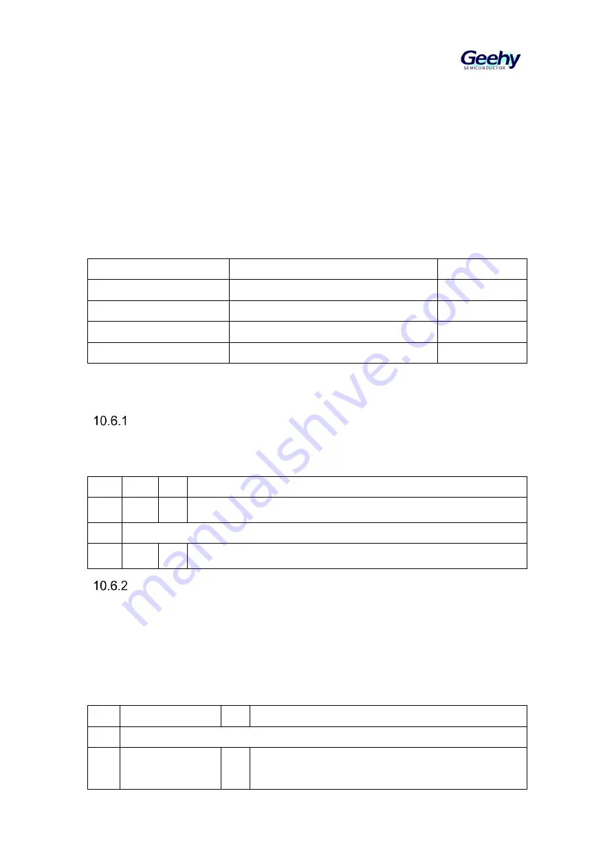 Geehy SEMICONDUCTOR APM32F030x4x6x8xC User Manual Download Page 79