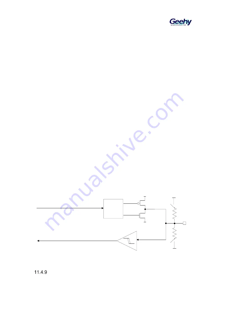 Geehy SEMICONDUCTOR APM32F030x4x6x8xC User Manual Download Page 88