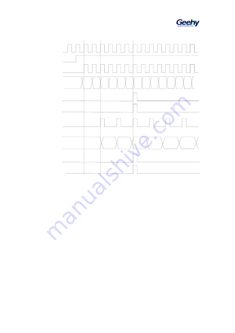 Geehy SEMICONDUCTOR APM32F030x4x6x8xC User Manual Download Page 101