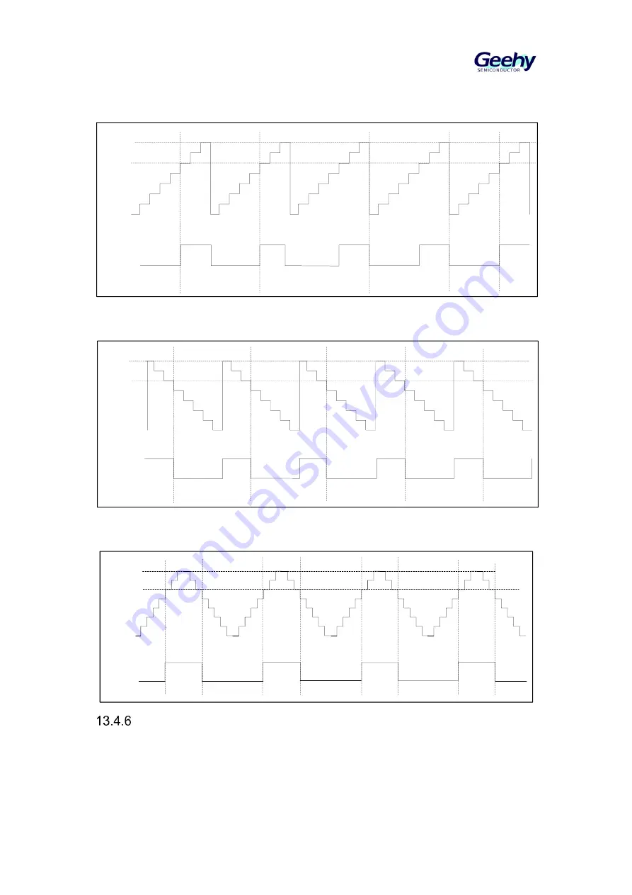 Geehy SEMICONDUCTOR APM32F030x4x6x8xC User Manual Download Page 106