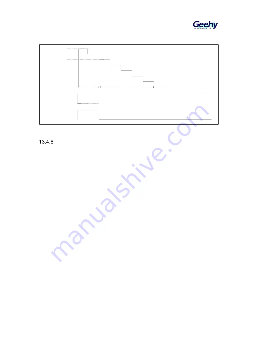 Geehy SEMICONDUCTOR APM32F030x4x6x8xC Скачать руководство пользователя страница 108