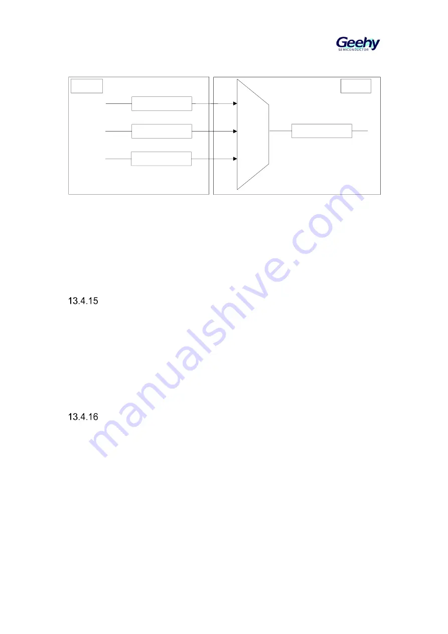 Geehy SEMICONDUCTOR APM32F030x4x6x8xC Скачать руководство пользователя страница 113