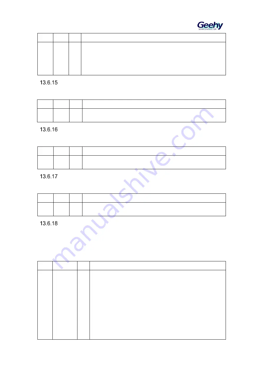 Geehy SEMICONDUCTOR APM32F030x4x6x8xC Скачать руководство пользователя страница 129