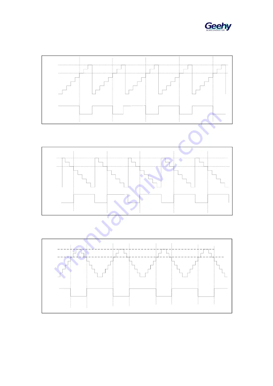 Geehy SEMICONDUCTOR APM32F030x4x6x8xC Скачать руководство пользователя страница 139