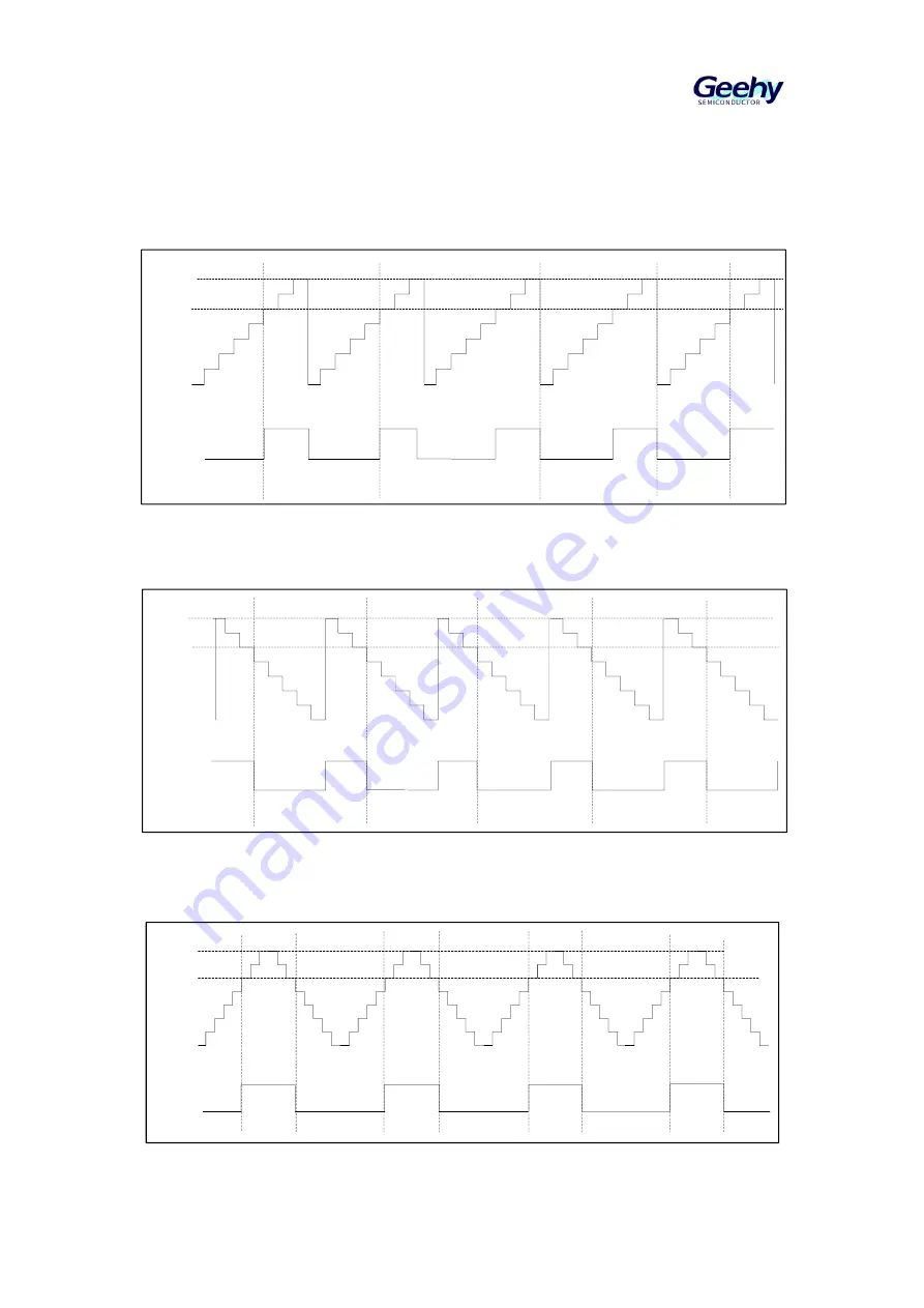 Geehy SEMICONDUCTOR APM32F030x4x6x8xC Скачать руководство пользователя страница 168