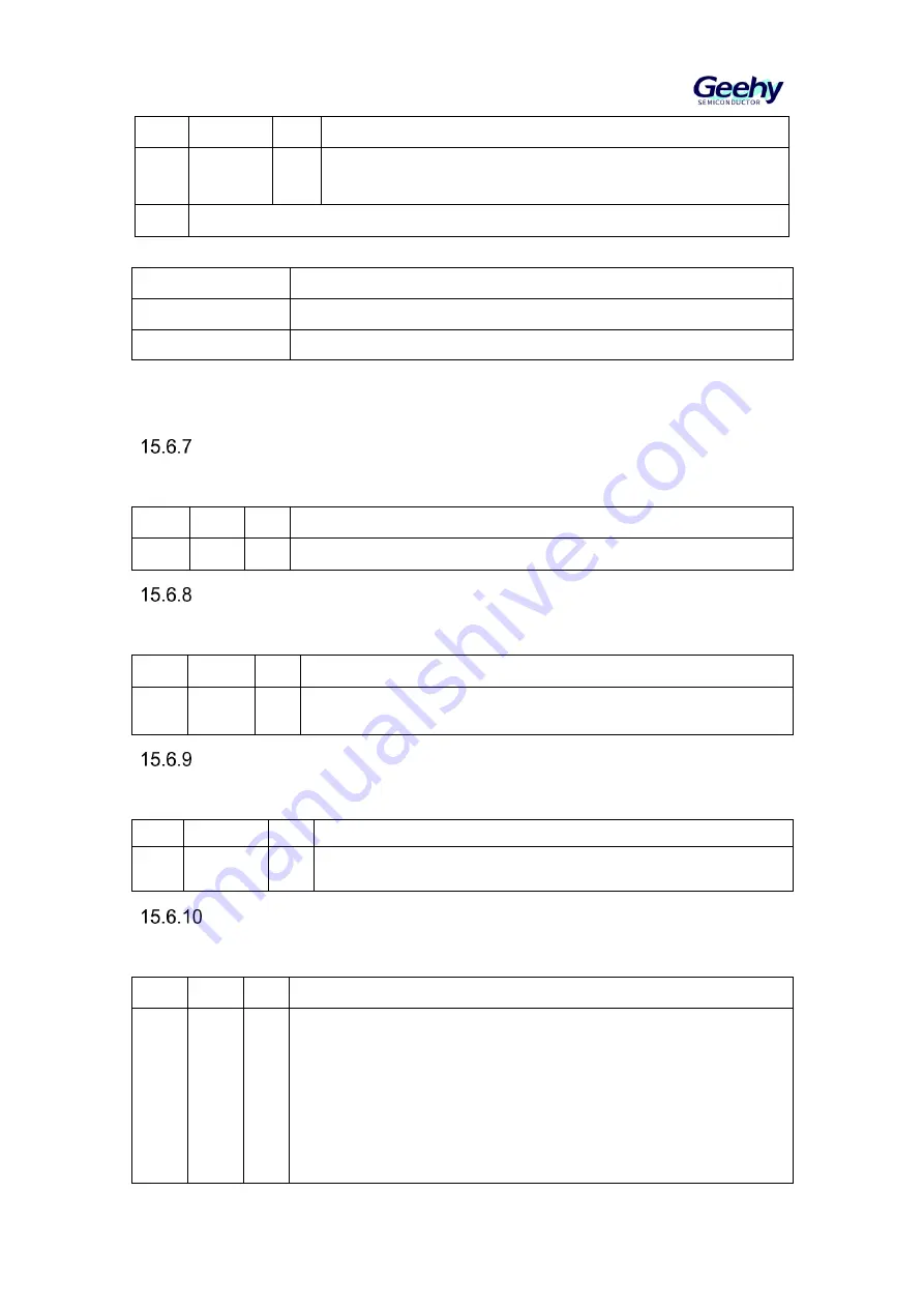 Geehy SEMICONDUCTOR APM32F030x4x6x8xC Скачать руководство пользователя страница 174