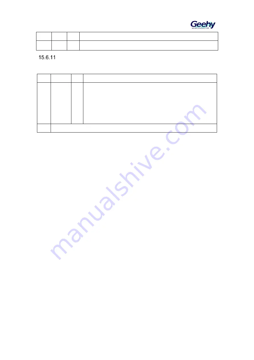 Geehy SEMICONDUCTOR APM32F030x4x6x8xC User Manual Download Page 175