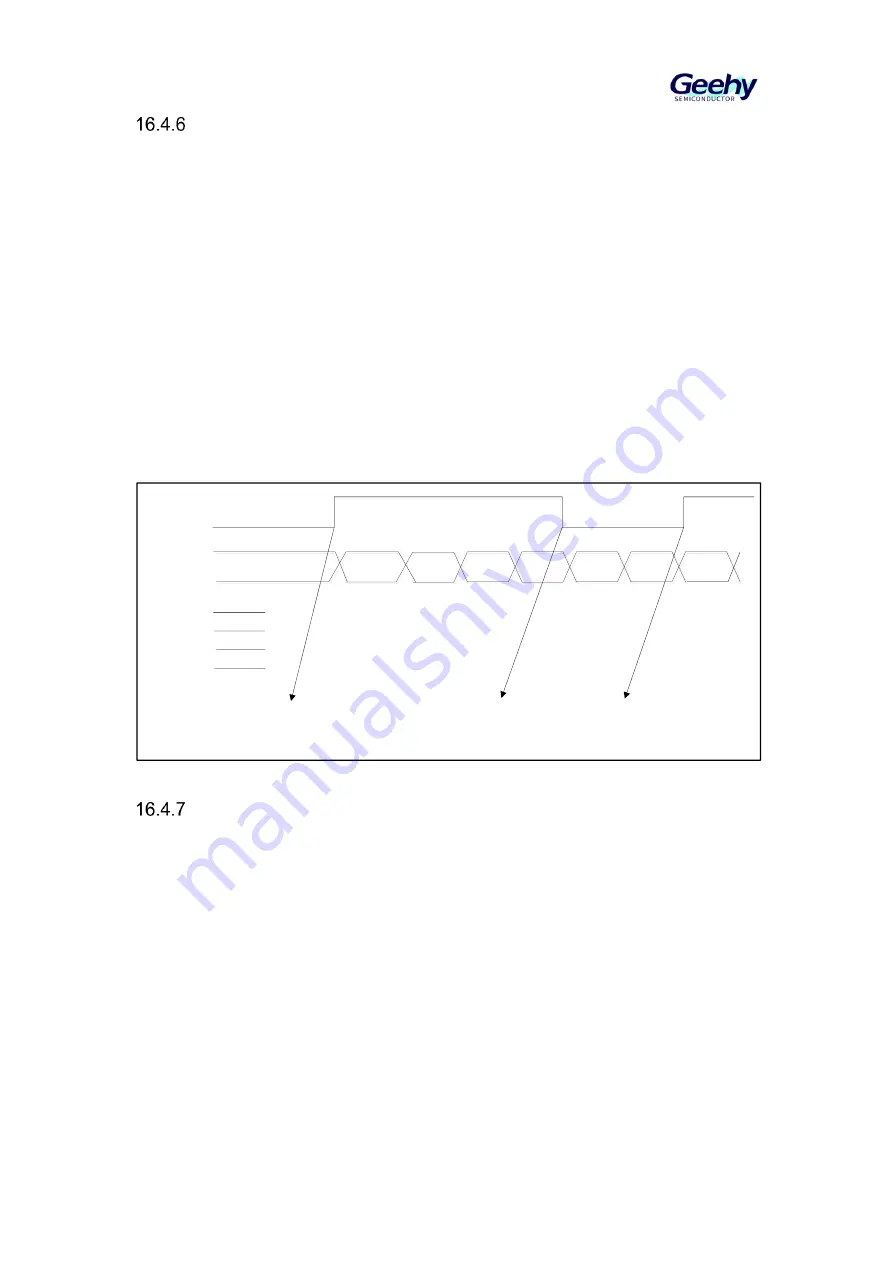 Geehy SEMICONDUCTOR APM32F030x4x6x8xC User Manual Download Page 184