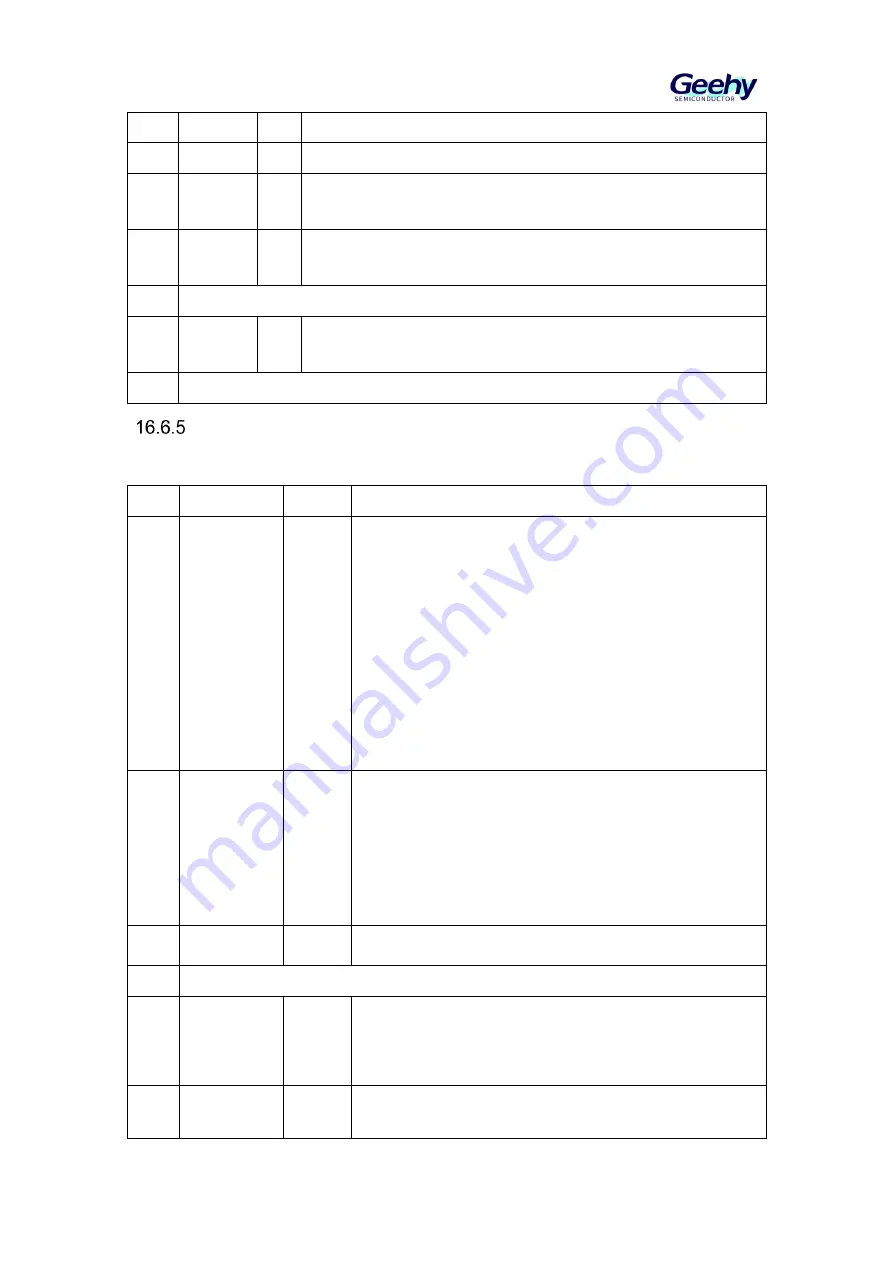 Geehy SEMICONDUCTOR APM32F030x4x6x8xC Скачать руководство пользователя страница 193