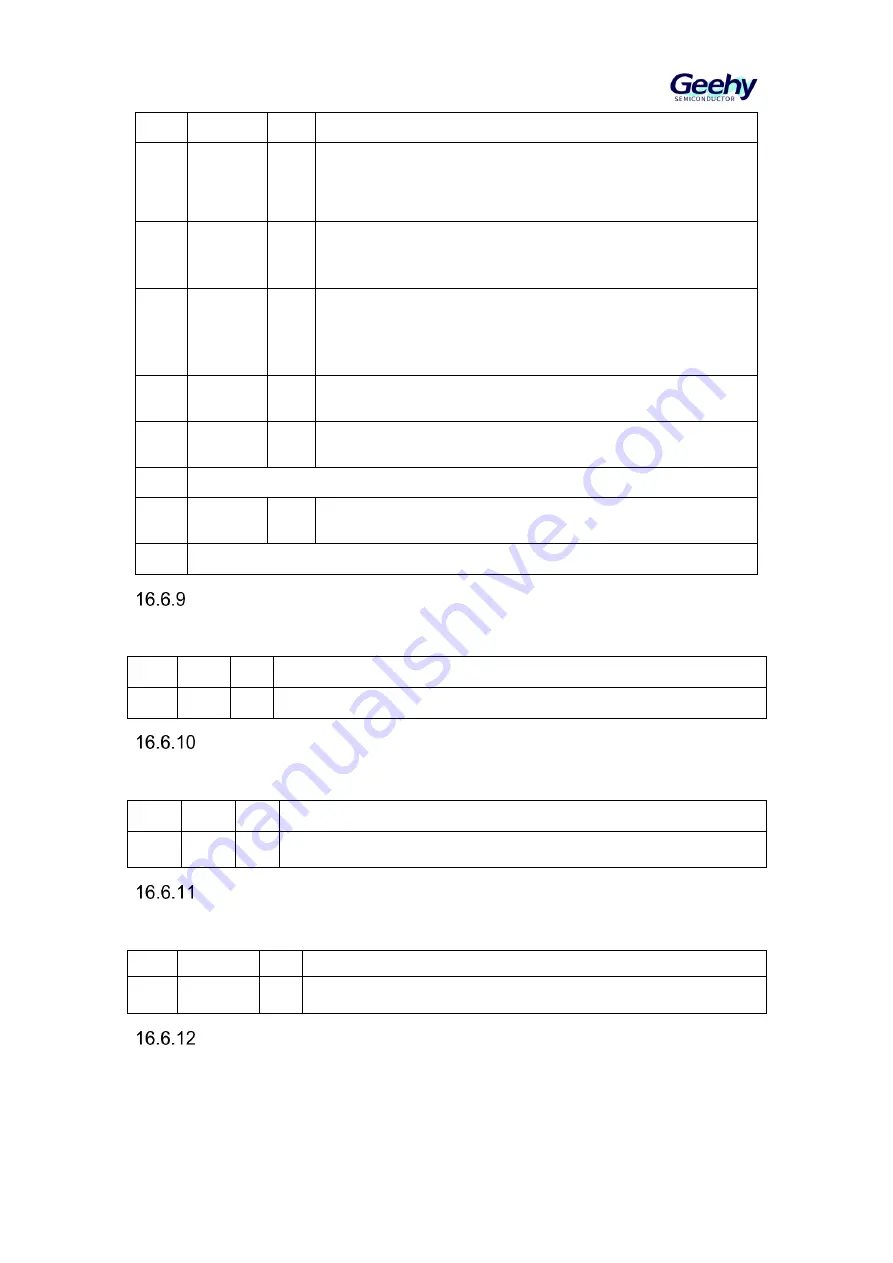 Geehy SEMICONDUCTOR APM32F030x4x6x8xC Скачать руководство пользователя страница 198