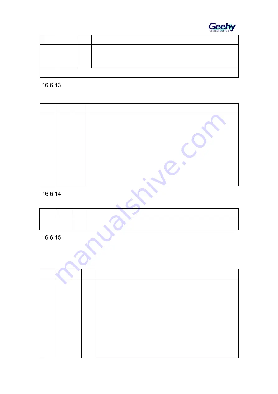 Geehy SEMICONDUCTOR APM32F030x4x6x8xC Скачать руководство пользователя страница 199