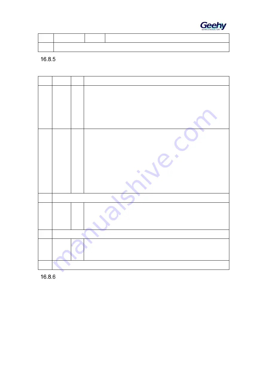 Geehy SEMICONDUCTOR APM32F030x4x6x8xC User Manual Download Page 206