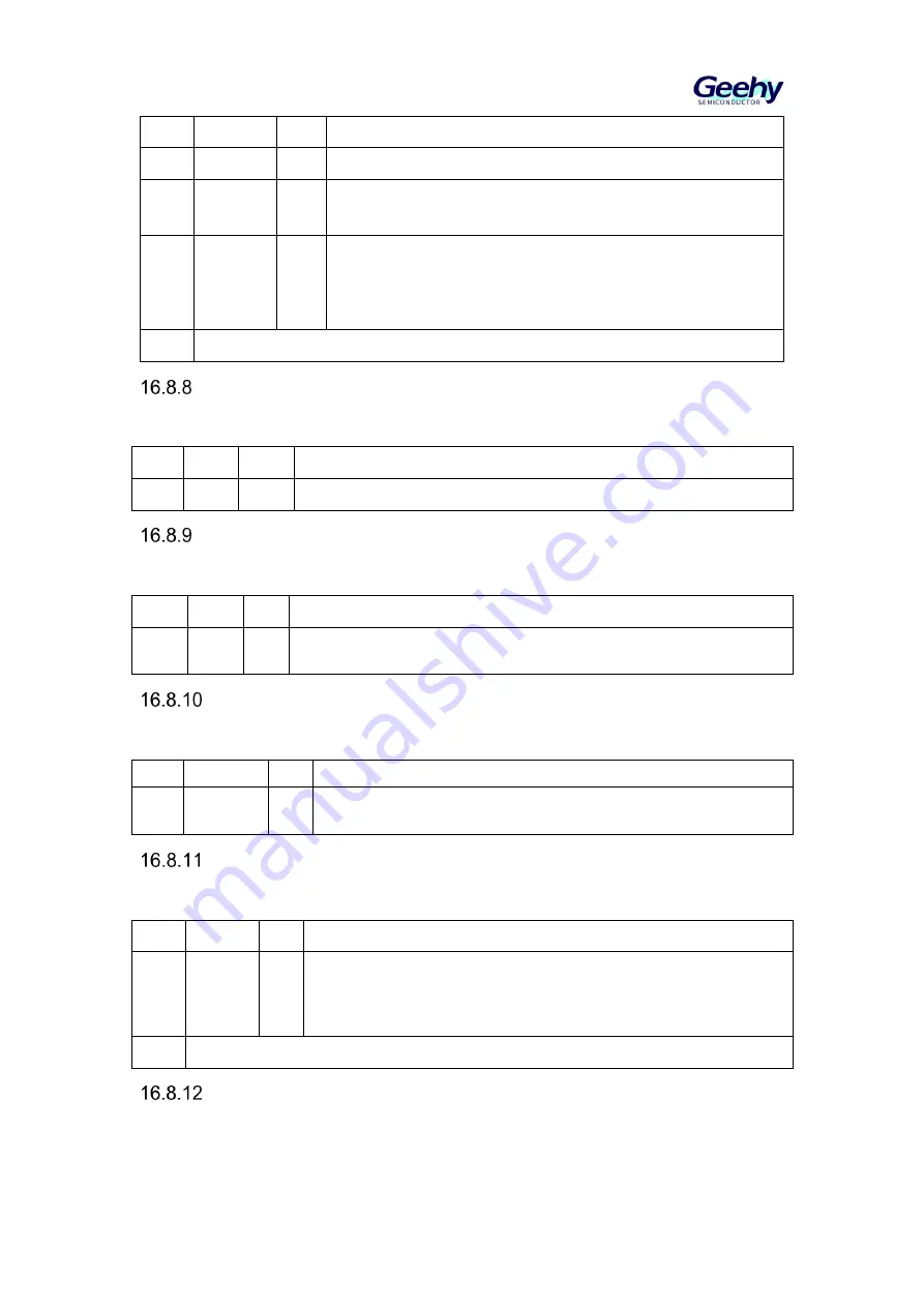 Geehy SEMICONDUCTOR APM32F030x4x6x8xC Скачать руководство пользователя страница 209