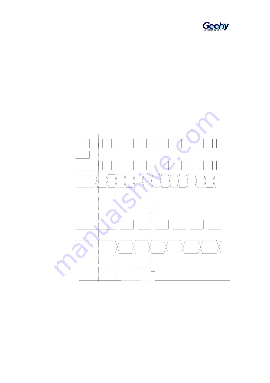 Geehy SEMICONDUCTOR APM32F030x4x6x8xC Скачать руководство пользователя страница 214