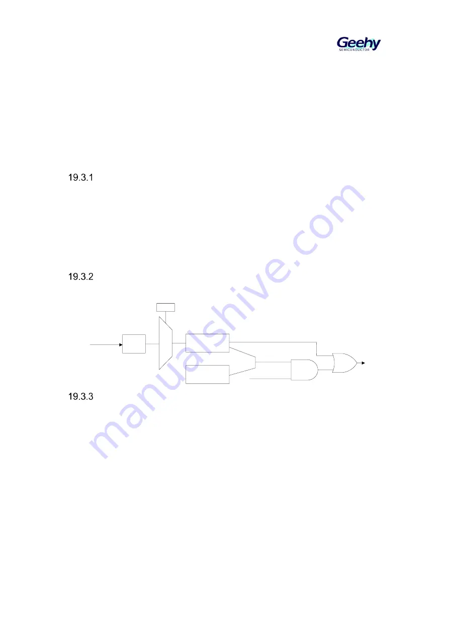 Geehy SEMICONDUCTOR APM32F030x4x6x8xC Скачать руководство пользователя страница 221