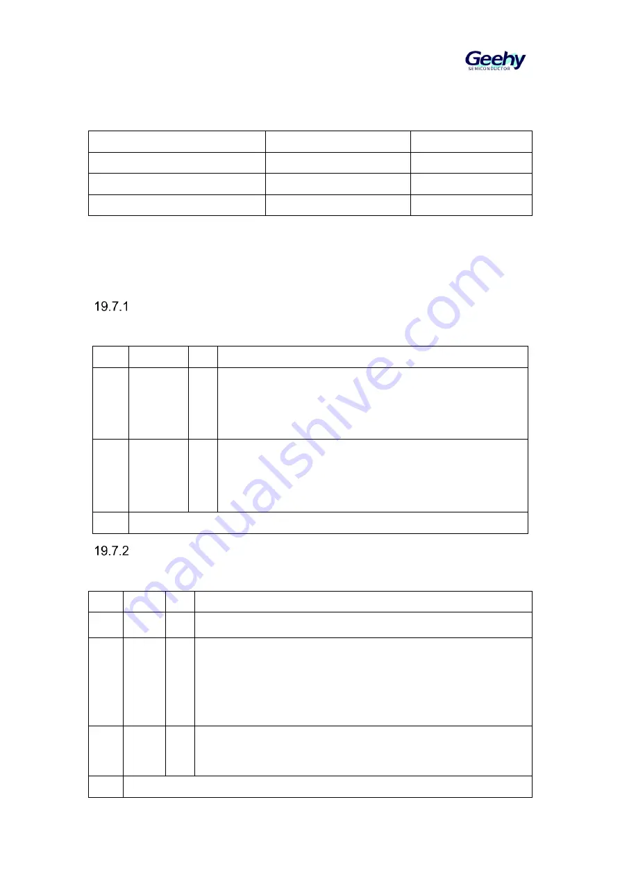 Geehy SEMICONDUCTOR APM32F030x4x6x8xC Скачать руководство пользователя страница 225