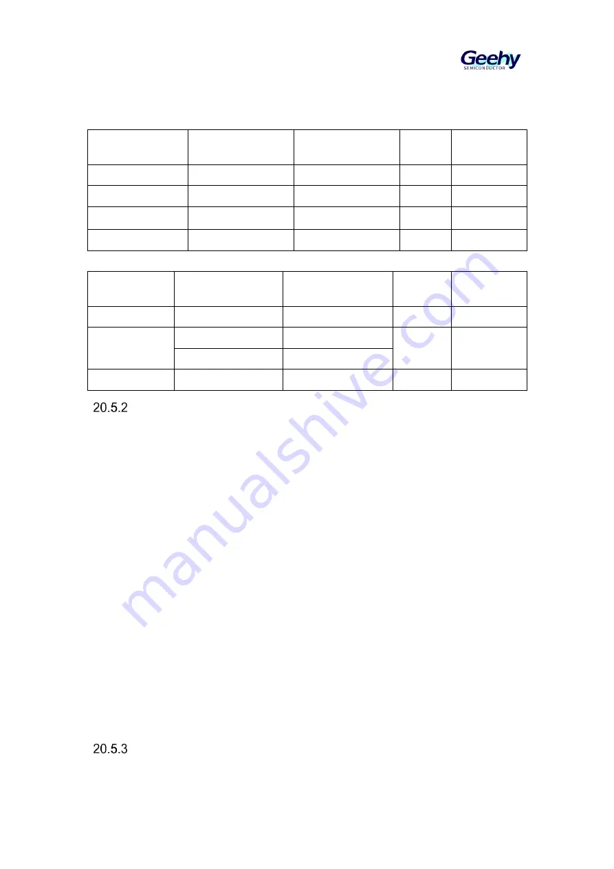 Geehy SEMICONDUCTOR APM32F030x4x6x8xC User Manual Download Page 230