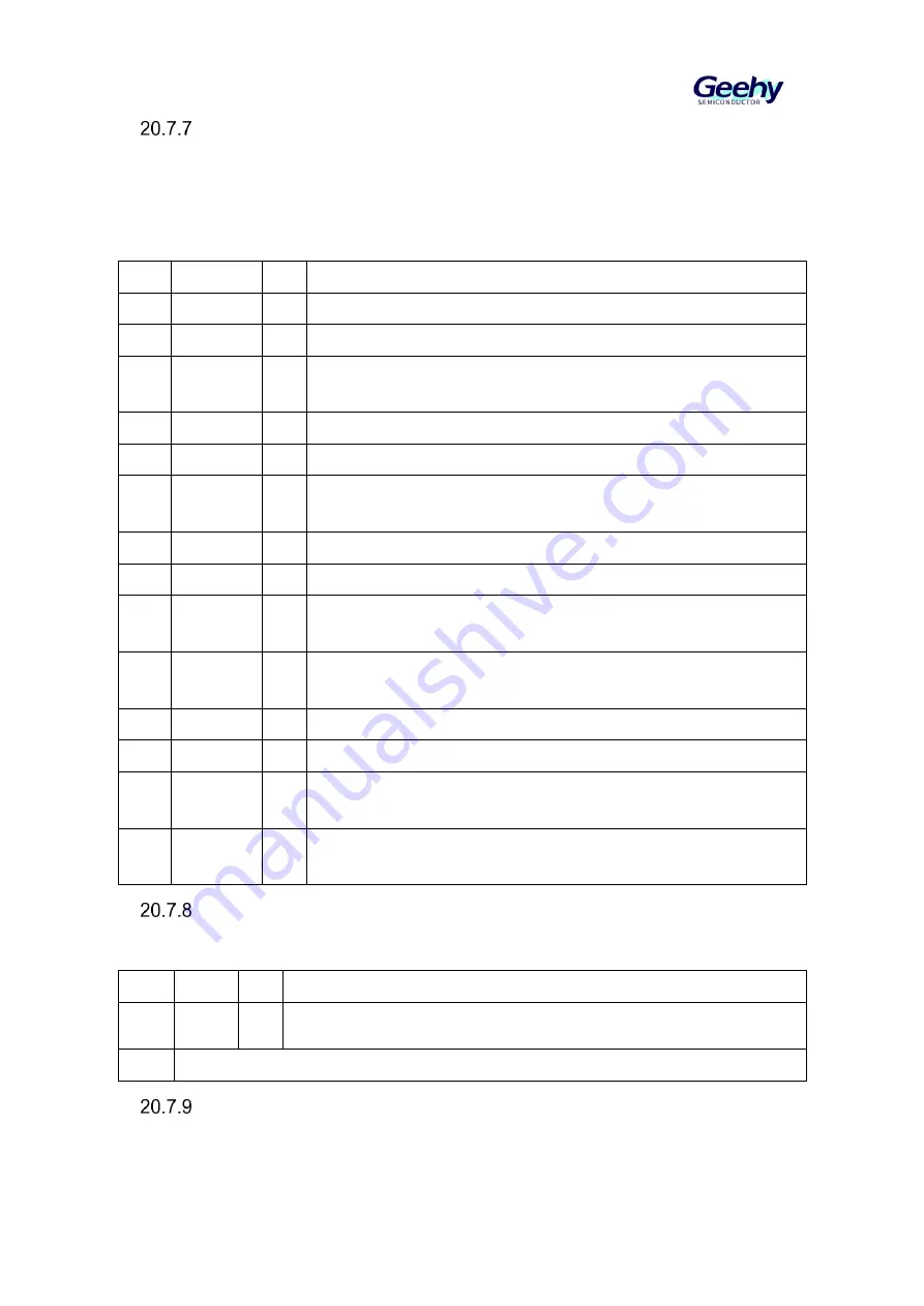 Geehy SEMICONDUCTOR APM32F030x4x6x8xC Скачать руководство пользователя страница 240